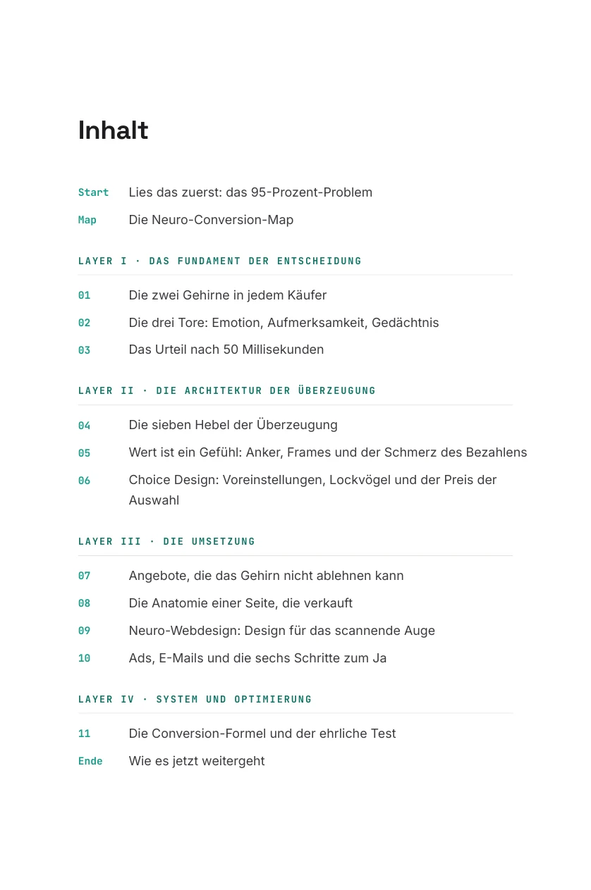 Das Inhaltsverzeichnis